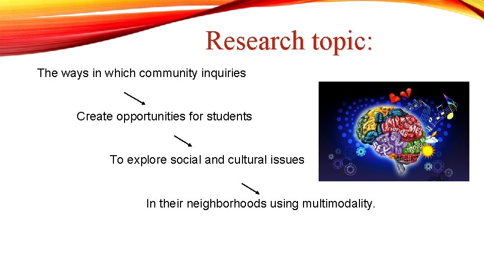 Research topic: The ways in which community inquiries Create opportunities for students To explore