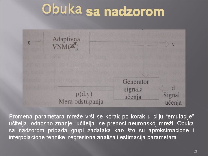 Obuka sa nadzorom Promena parametara mreže vrši se korak po korak u cilju “emulacije”