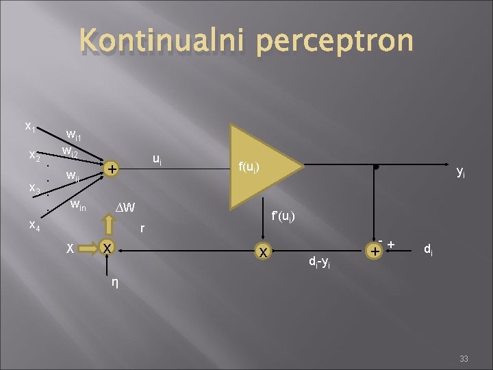 Kontinualni perceptron x 1 x 2 . . x 3. . x 4 wi