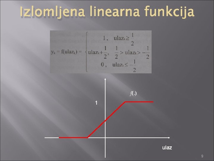 Izlomljena linearna funkcija f(. ) 1 ulaz 9 