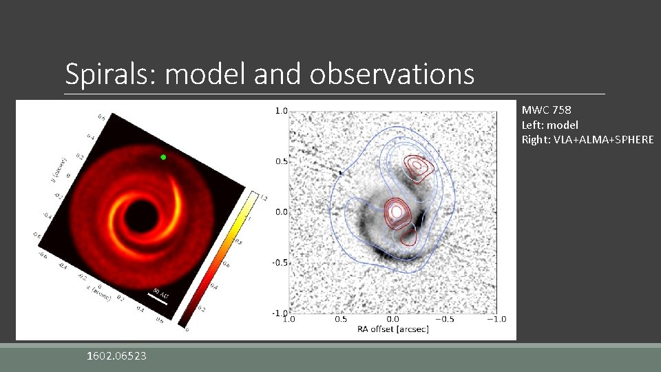 Spirals: model and observations MWC 758 Left: model Right: VLA+ALMA+SPHERE 1602. 06523 