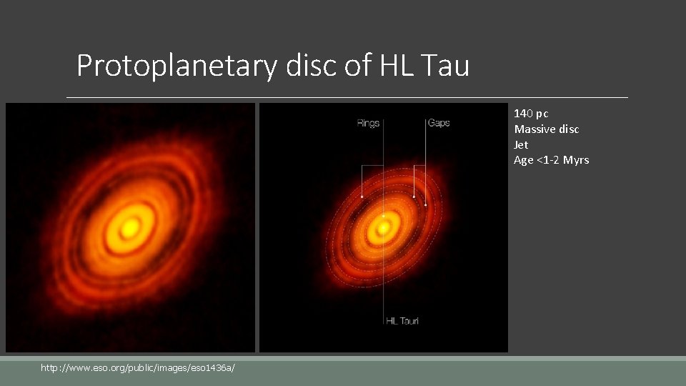 Protoplanetary disc of HL Tau 140 pc Massive disc Jet Age <1 -2 Myrs