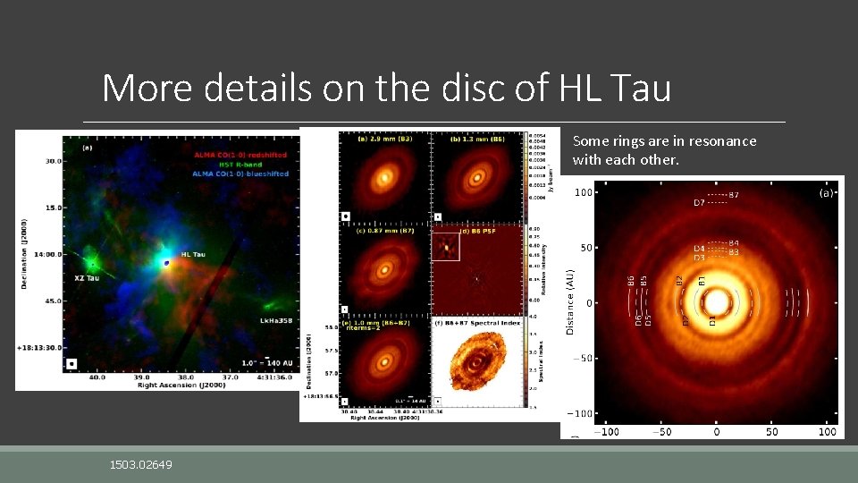 More details on the disc of HL Tau Some rings are in resonance with