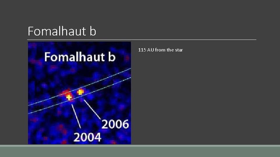 Fomalhaut b 115 AU from the star 