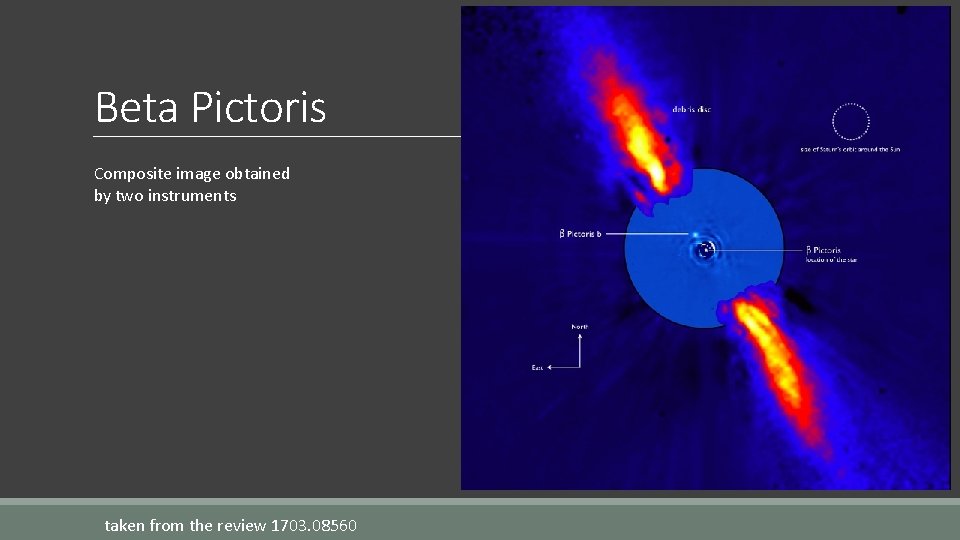 Beta Pictoris Composite image obtained by two instruments taken from the review 1703. 08560