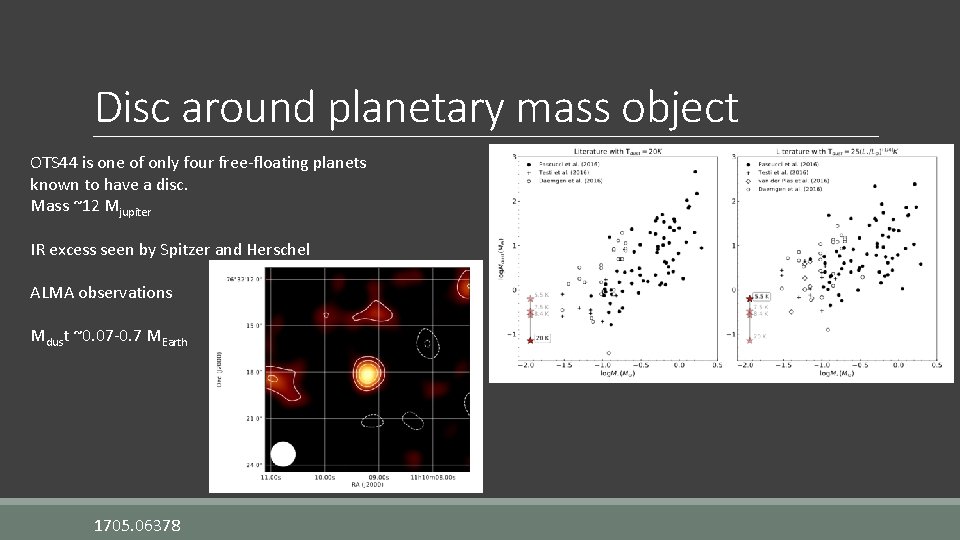 Disc around planetary mass object OTS 44 is one of only four free-floating planets