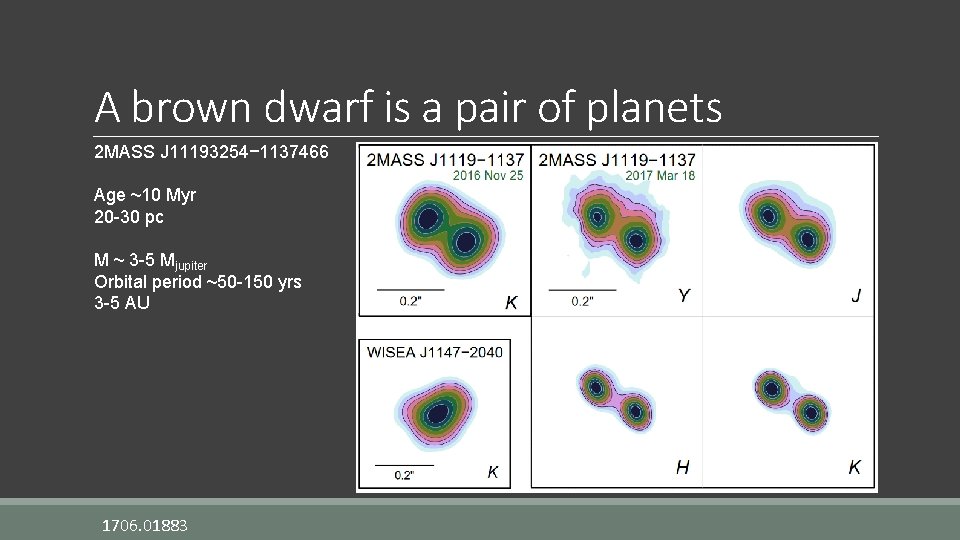 A brown dwarf is a pair of planets 2 MASS J 11193254− 1137466 Age