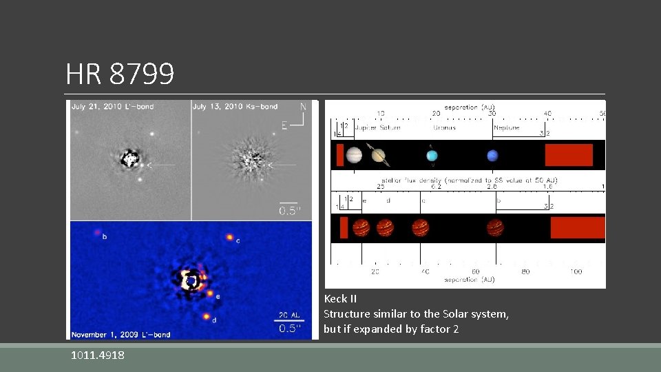 HR 8799 Keck II Structure similar to the Solar system, but if expanded by