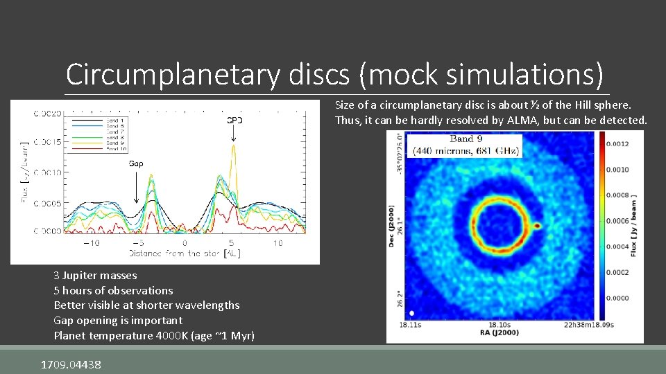 Circumplanetary discs (mock simulations) Size of a circumplanetary disc is about ½ of the