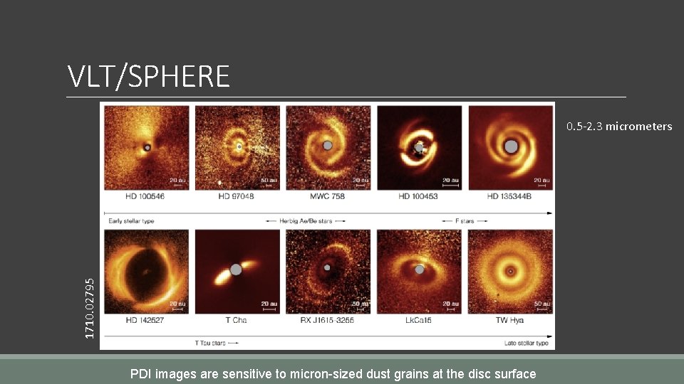 VLT/SPHERE 1710. 02795 0. 5 -2. 3 micrometers PDI images are sensitive to micron-sized