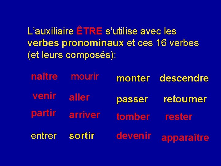 L’auxiliaire ÊTRE s’utilise avec les verbes pronominaux et ces 16 verbes (et leurs composés):