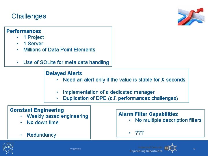 Challenges Performances • 1 Project • 1 Server • Millions of Data Point Elements