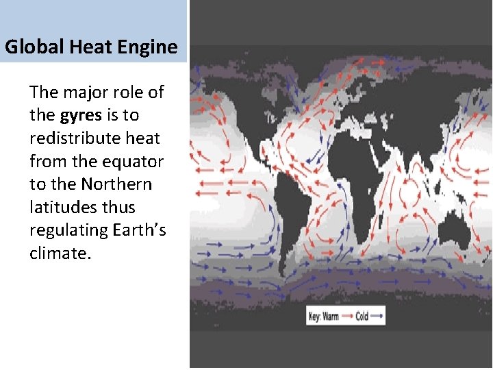 Global Heat Engine The major role of the gyres is to redistribute heat from