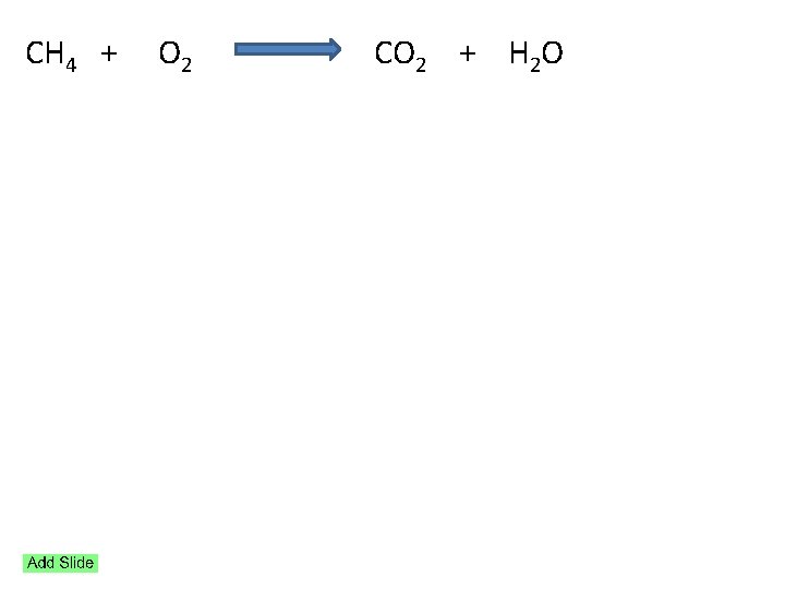 CH 4 + O 2 CO 2 + H 2 O 