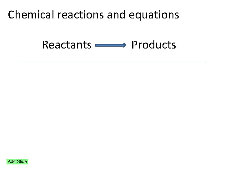 Chemical reactions and equations Reactants Products 