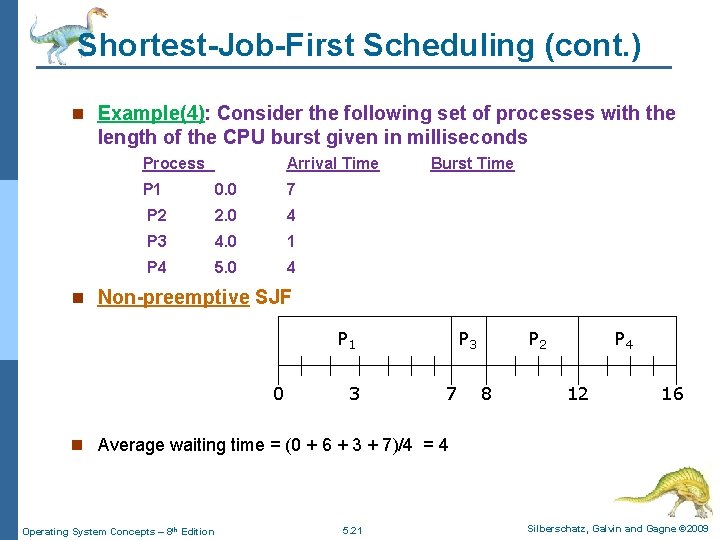 Shortest-Job-First Scheduling (cont. ) n Example(4): Consider the following set of processes with the