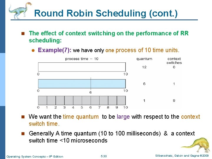 Round Robin Scheduling (cont. ) n The effect of context switching on the performance