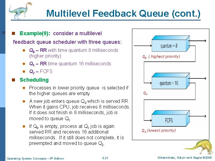 Multilevel Feedback Queue (cont. ) 37 n Example(9): consider a multilevel feedback queue scheduler