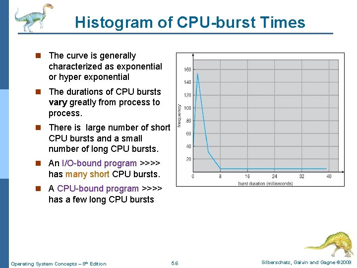 Histogram of CPU-burst Times n The curve is generally characterized as exponential or hyper