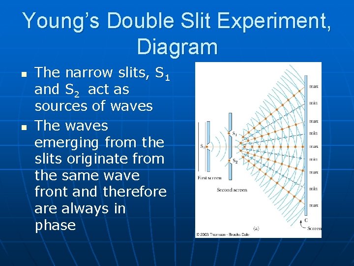 Young’s Double Slit Experiment, Diagram n n The narrow slits, S 1 and S