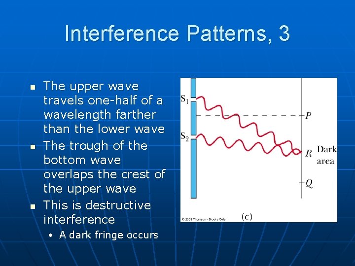 Interference Patterns, 3 n n n The upper wave travels one-half of a wavelength