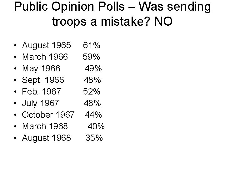 Public Opinion Polls – Was sending troops a mistake? NO • • • August