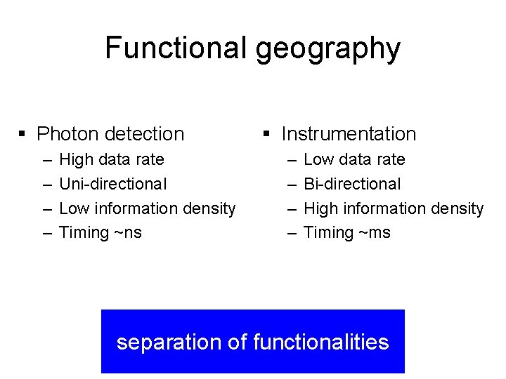 Functional geography § Photon detection – – High data rate Uni-directional Low information density