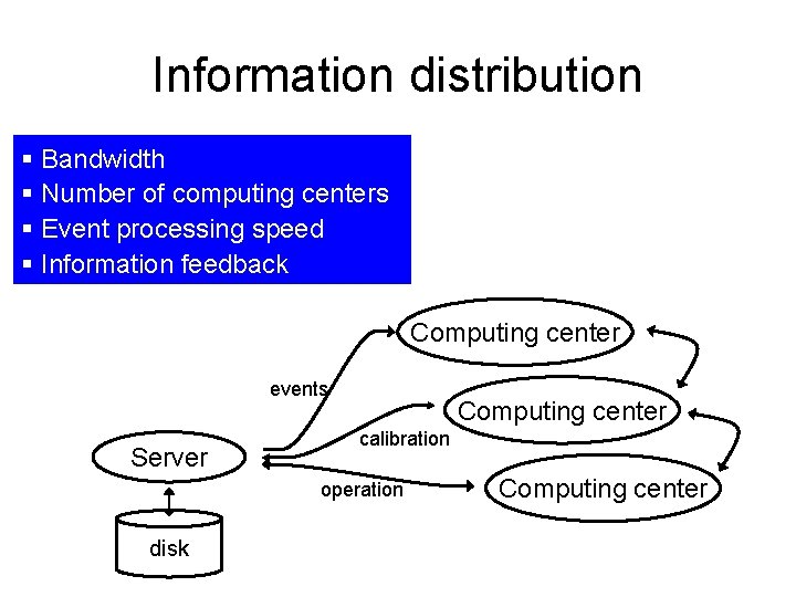 Information distribution § Bandwidth § Number of computing centers § Event processing speed §