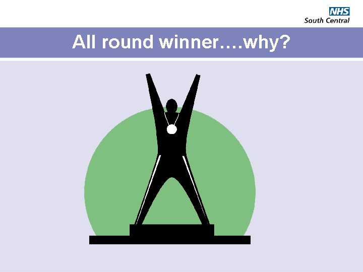 All round winner…. why? 