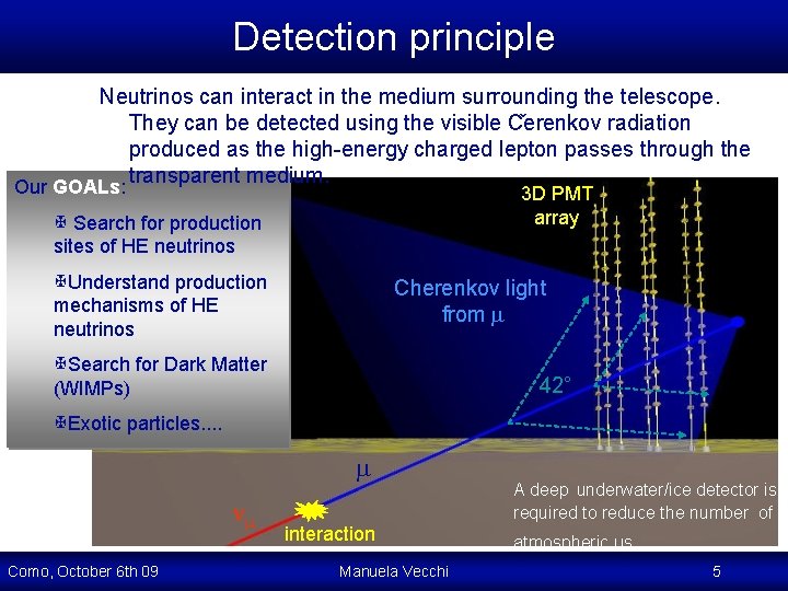 Detection principle Neutrinos can interact in the medium surrounding the telescope. They can be Detection principle Neutrinos can interact in the medium surrounding the telescope. They can be