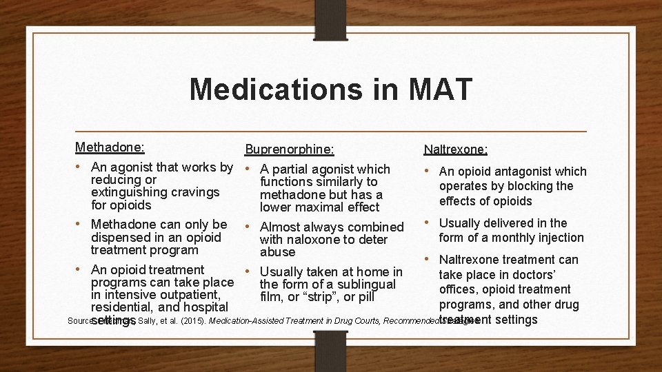 Medications in MAT Methadone: Buprenorphine: • An agonist that works by • A partial