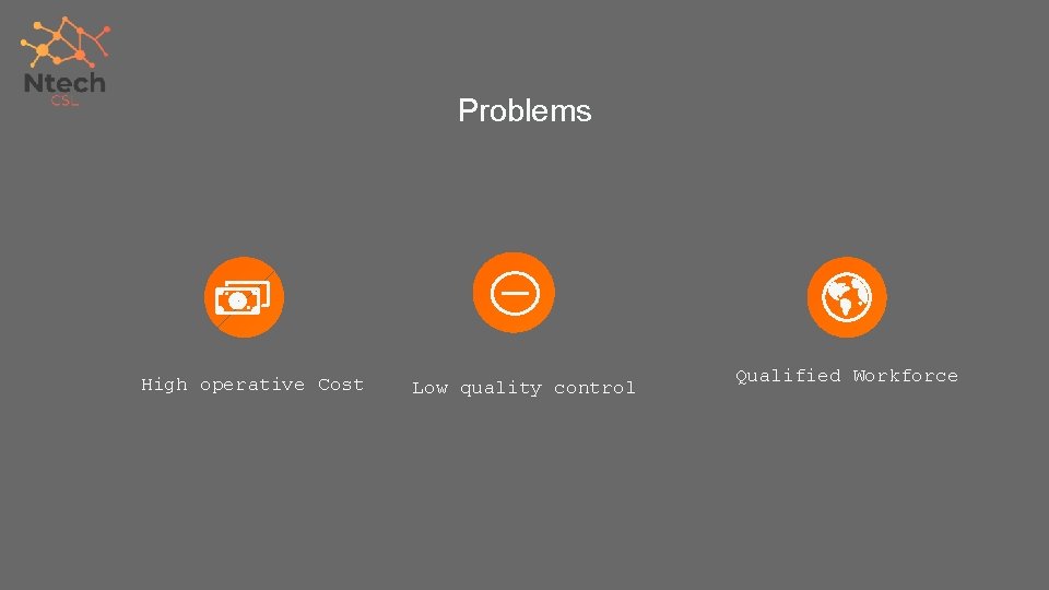 Problems High operative Cost Low quality control Qualified Workforce 