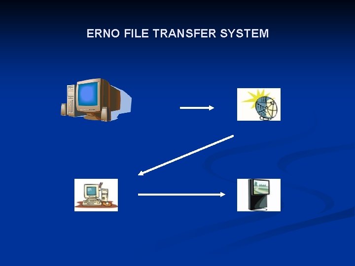 ERNO FILE TRANSFER SYSTEM 