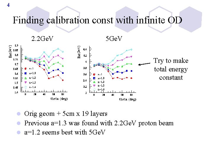 4 Finding calibration const with infinite OD 2. 2 Ge. V 5 Ge. V