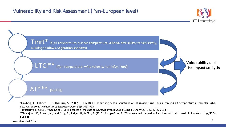 Vulnerability and Risk Assessment (Pan-European level) Tmrt* [f(air temperature, surface temperature, albedo, emissivity, transmissivity,