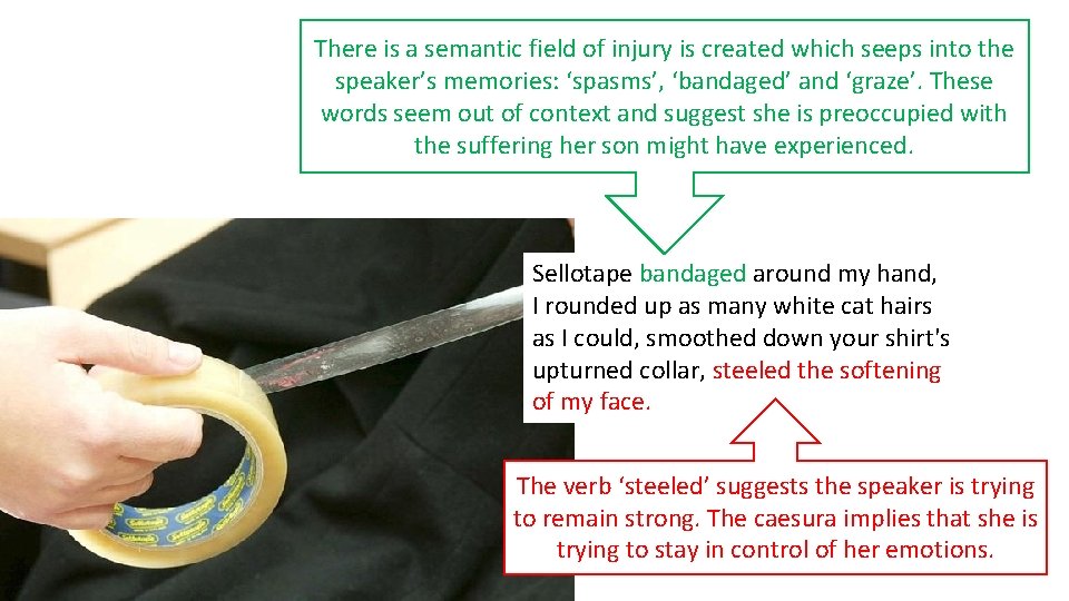 There is a semantic field of injury is created which seeps into the speaker’s