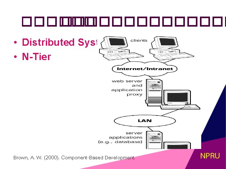 ������� • Distributed Systems • N-Tier Brown, A. W. (2000). Component-Based Development. 