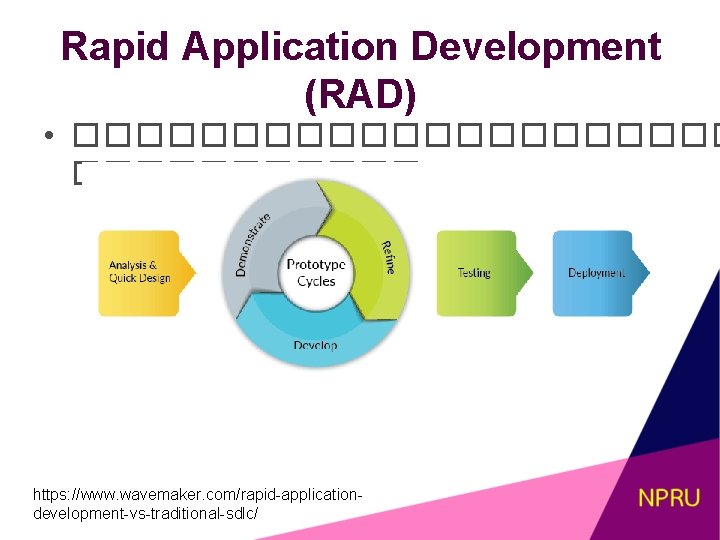 Rapid Application Development (RAD) • ����������� https: //www. wavemaker. com/rapid-applicationdevelopment-vs-traditional-sdlc/ 