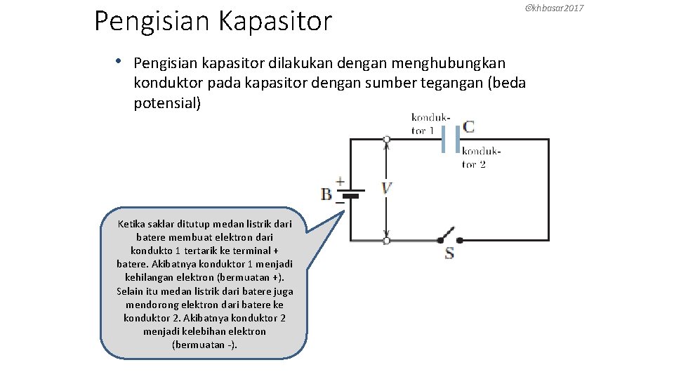 Pengisian Kapasitor • Pengisian kapasitor dilakukan dengan menghubungkan khbasar 2017 konduktor pada kapasitor dengan