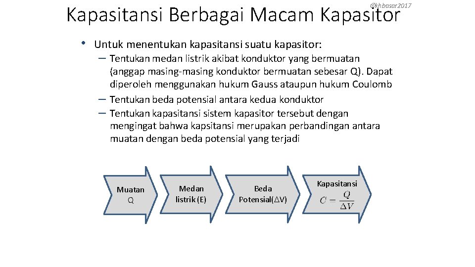  khbasar 2017 Kapasitansi Berbagai Macam Kapasitor • Untuk menentukan kapasitansi suatu kapasitor: –