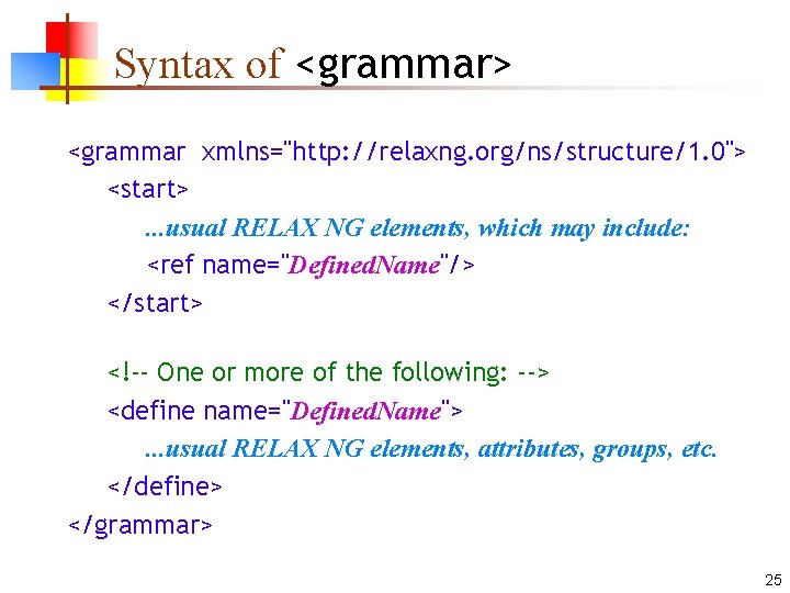 Syntax of <grammar> <grammar xmlns="http: //relaxng. org/ns/structure/1. 0"> <start>. . . usual RELAX NG