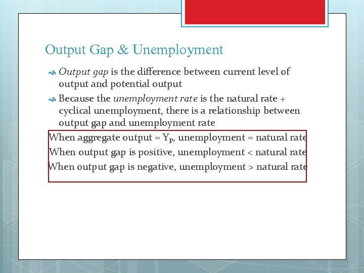 Output Gap & Unemployment Output gap is the difference between current level of output