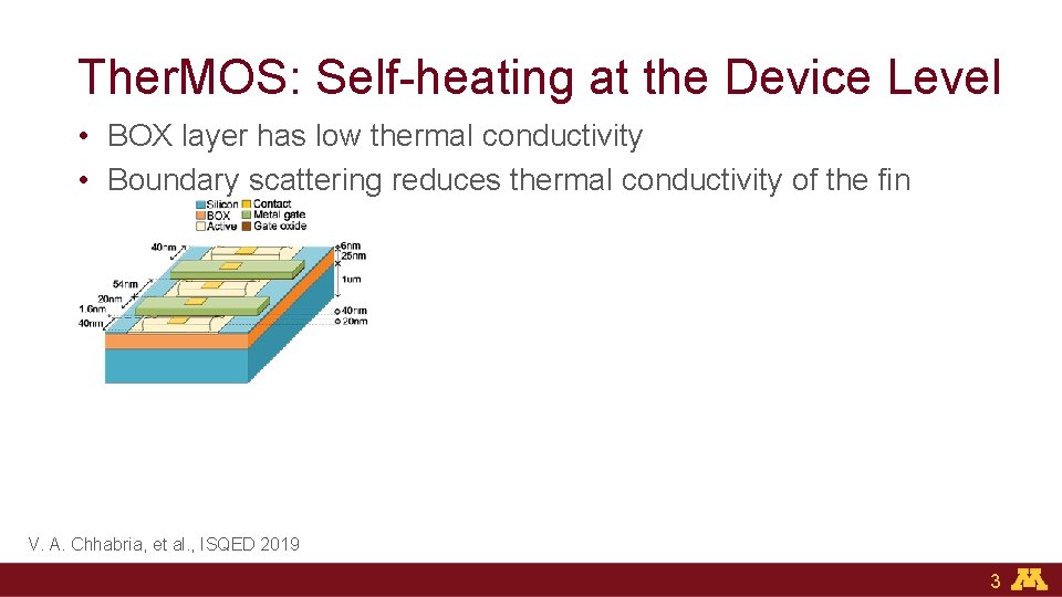 Ther. MOS: Self-heating at the Device Level • BOX layer has low thermal conductivity