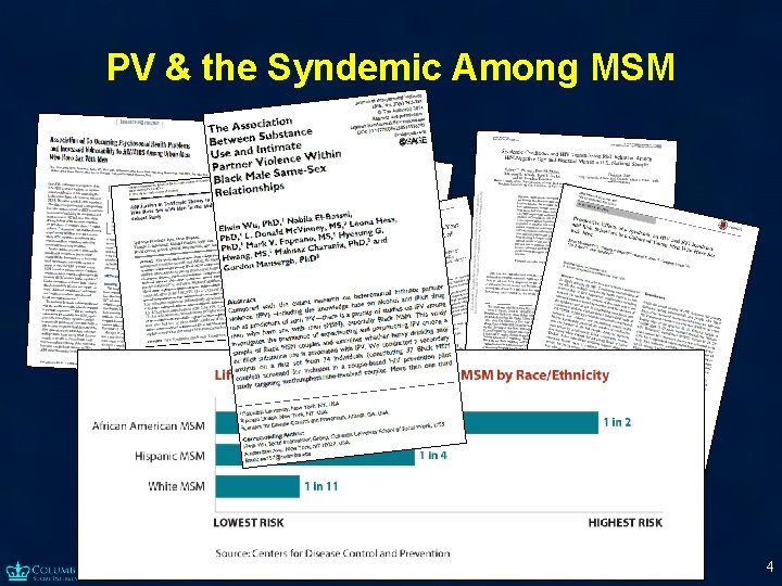 PV & the Syndemic Among MSM 4 