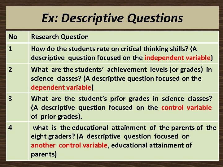 Ex: Descriptive Questions No Research Question 1 How do the students rate on critical