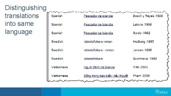 Distinguishing translations into same language 