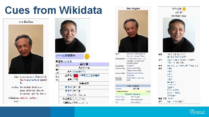 Cues from Wikidata 