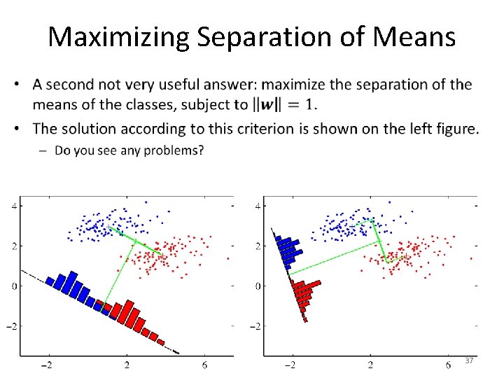 Maximizing Separation of Means • 37 