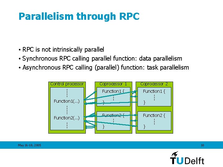 Parallelism through RPC • RPC is not intrinsically parallel • Synchronous RPC calling parallel