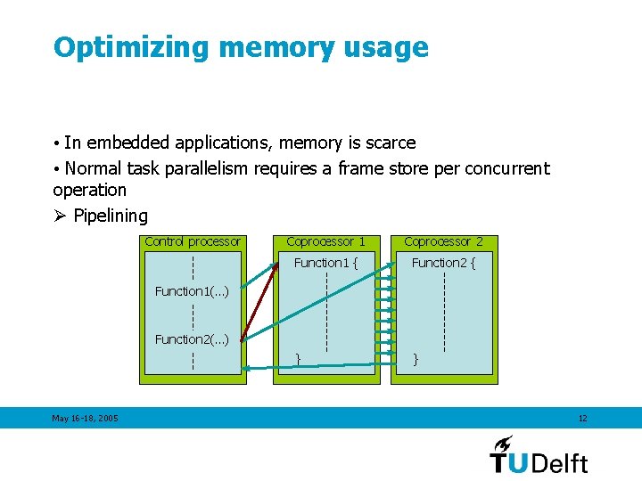 Optimizing memory usage • In embedded applications, memory is scarce • Normal task parallelism